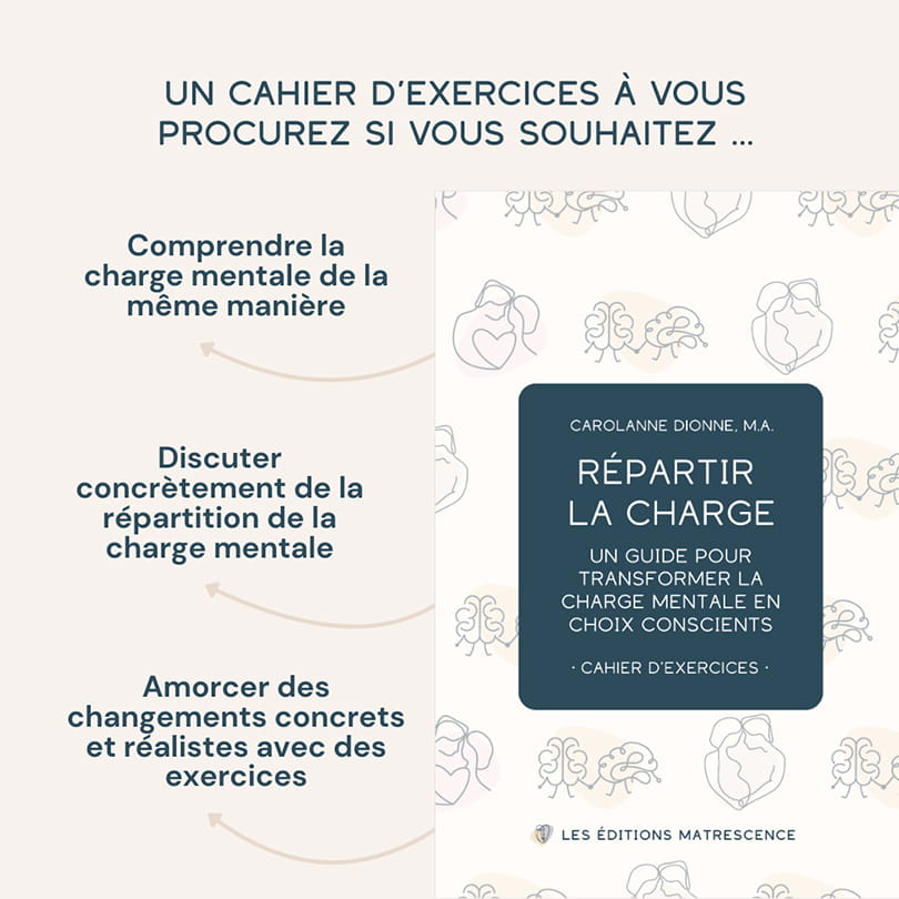 Répartir la charge : un guide pour transformer la charge mentale en choix conscients – Image 2