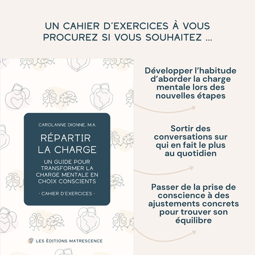 Répartir la charge : un guide pour transformer la charge mentale en choix conscients – Image 3
