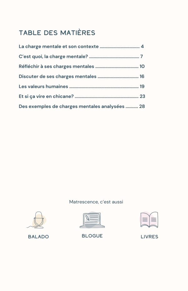 La charge mentale et le travail invisible - version professionnelle – Image 2