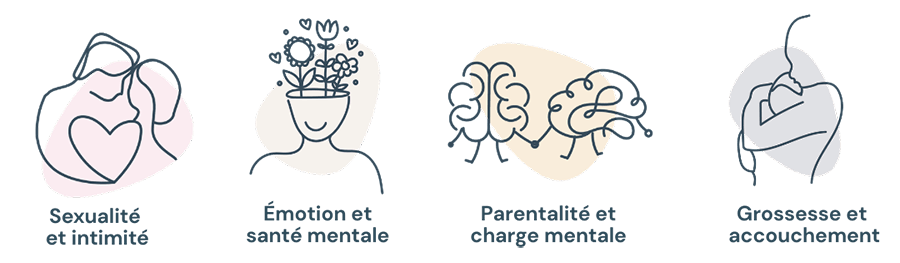Nos expertises : sexualité et intimité, émotion et santé mentale, parentalité et charge mentale, grossesse et accouchement