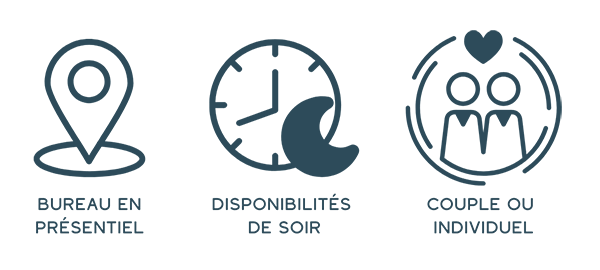 Légende des logo signifiant bureau en présentiel, disponibilités de soir et rendez-vous en couple ou individuel